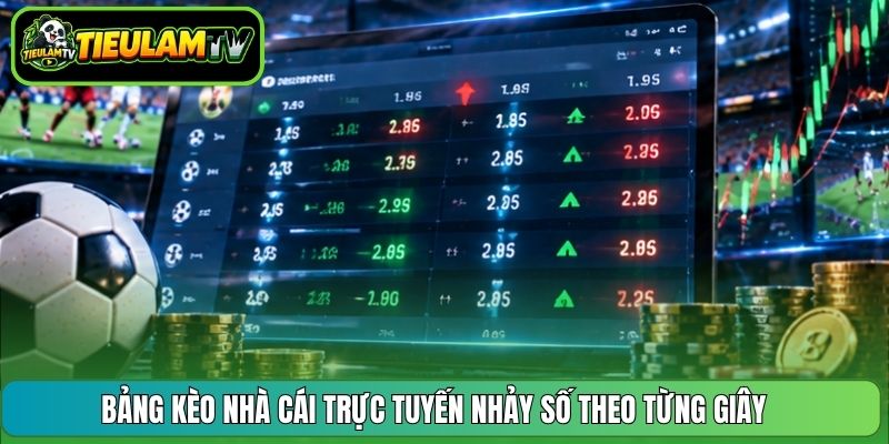 Bảng kèo nhà cái trực tuyến nhảy số theo từng giây 