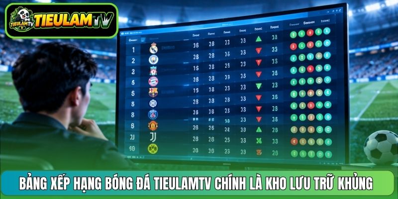 Bảng xếp hạng bóng đá Tieulamtv chính là kho lưu trữ khủng