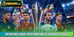 Giải Nations League | UEFA Phân Hạng 54 Tuyển Qua 4 League