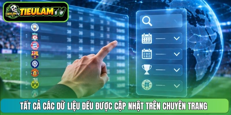 Tất cả các dữ liệu đều được cập nhật trên chuyên trang
